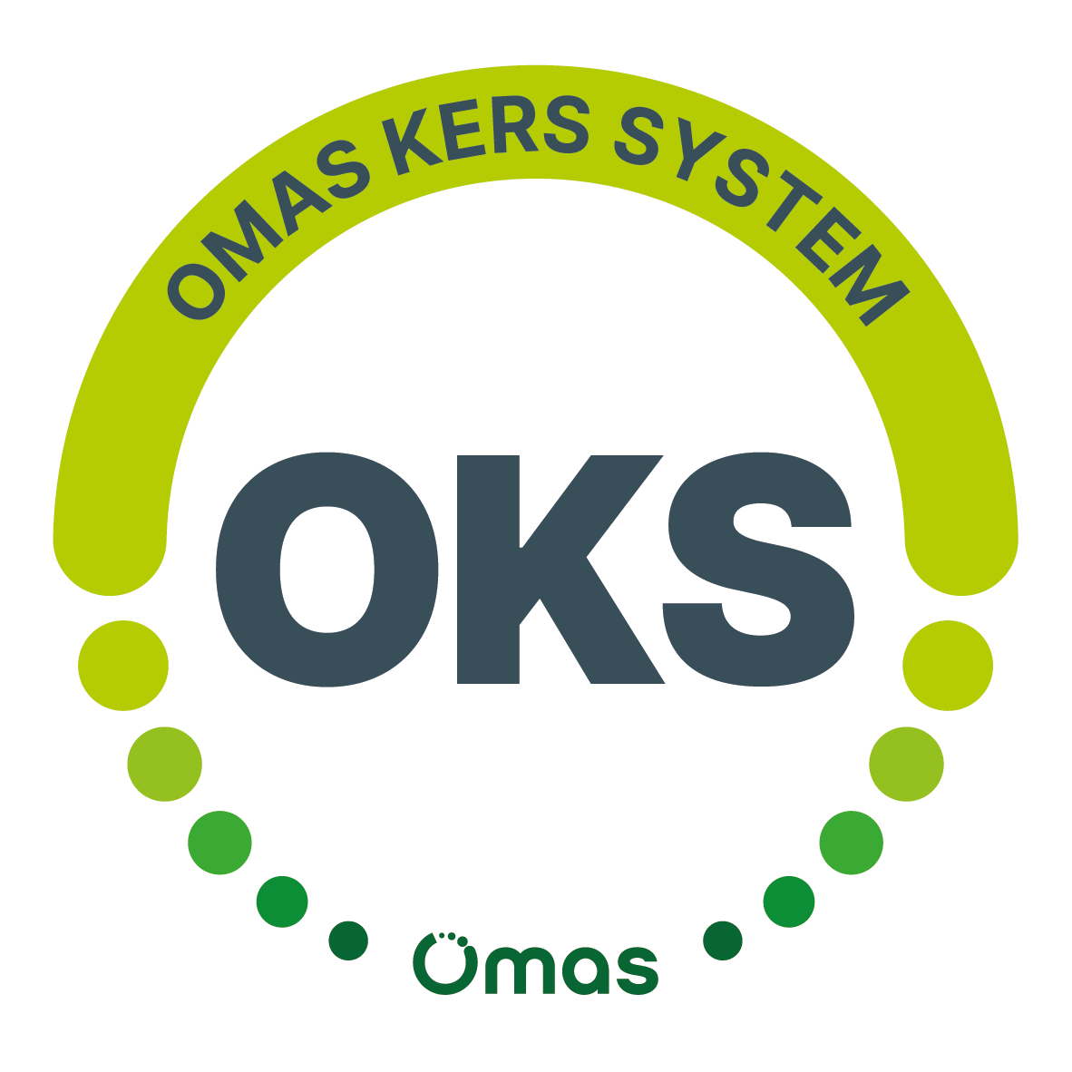 Omas Kers System